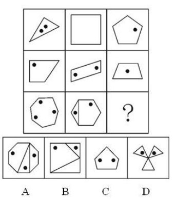 國考圖形推理如何快速區(qū)分點、線、角考點？