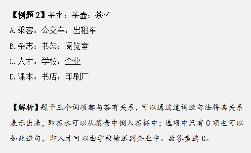 掌握這幾種方法，浙江省考行測類比推理拿滿分！