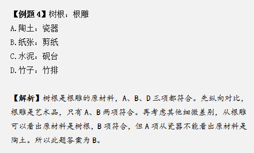 掌握這幾種方法，浙江省考行測類比推理拿滿分！