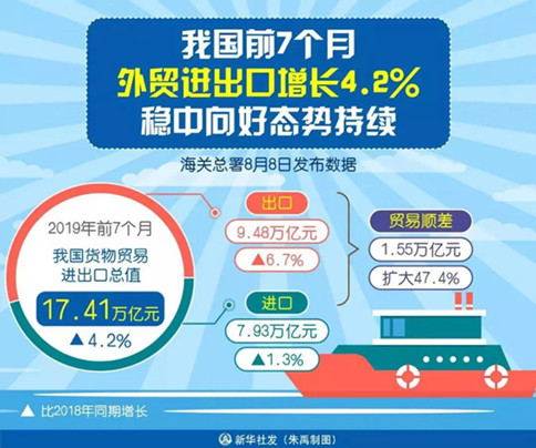 2020年浙江公務(wù)員考試時(shí)政：一周大事速覽！