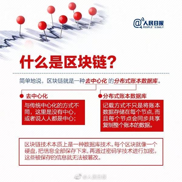 常識積累：什么是區(qū)塊鏈？