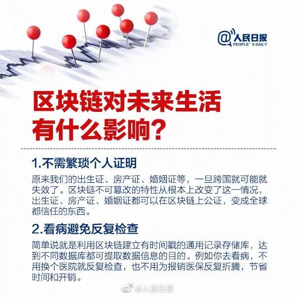 常識積累：什么是區(qū)塊鏈？