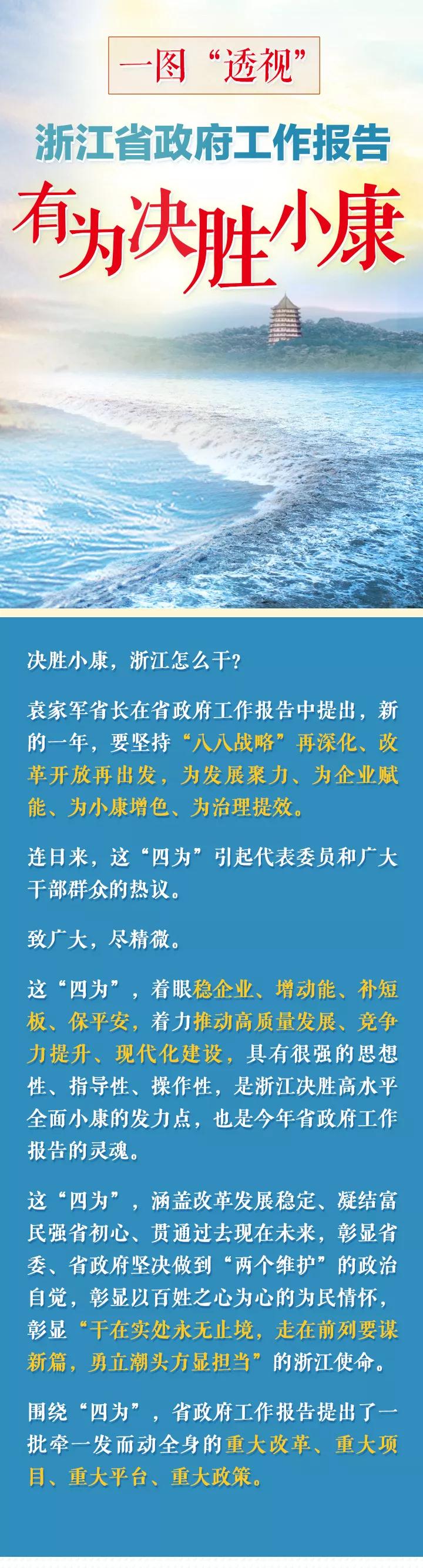 時(shí)政：一圖“透視”浙江省政府工作報(bào)告！